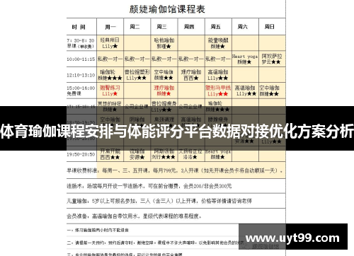 体育瑜伽课程安排与体能评分平台数据对接优化方案分析