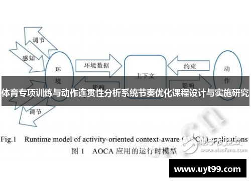 体育专项训练与动作连贯性分析系统节奏优化课程设计与实施研究