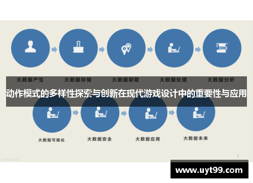 动作模式的多样性探索与创新在现代游戏设计中的重要性与应用